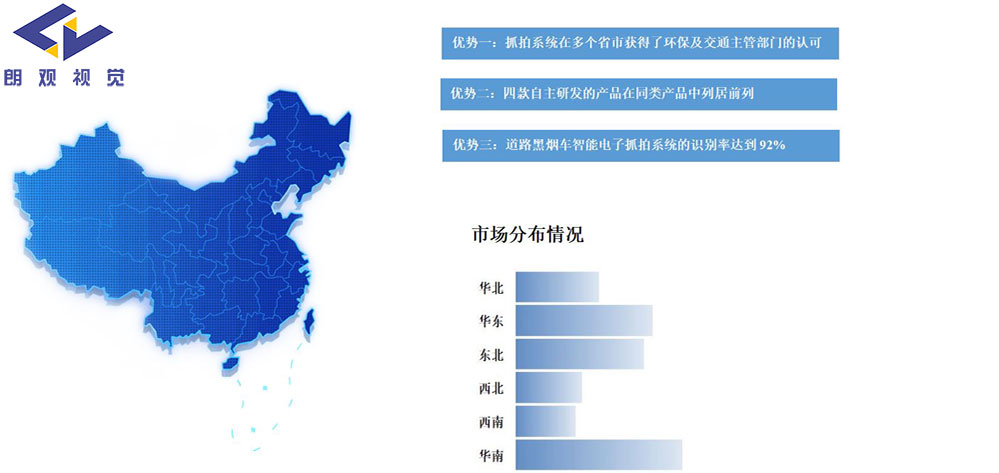 黑烟车是如何进行抓拍的