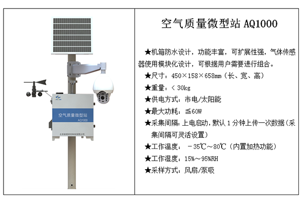 大气网格化监测监管平台的作用有哪些